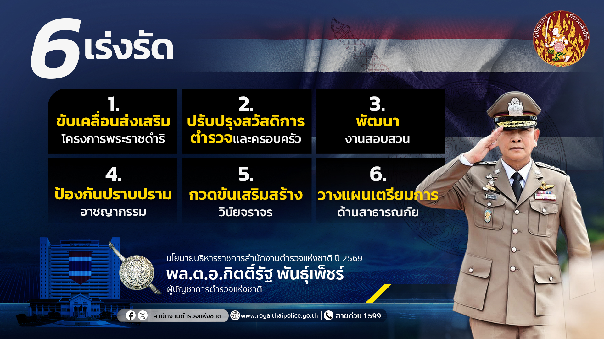 นโยบายบริหารราชการสำนักงานตำรวจแห่งชาติ ปี 2569